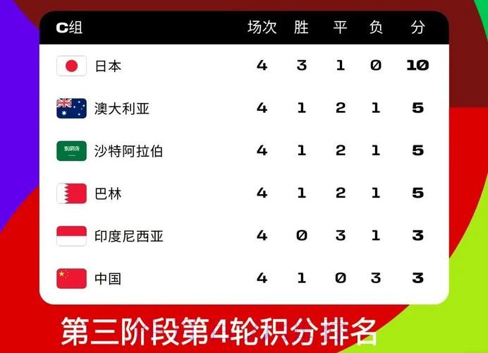 2026年最佳世界杯外围平台推荐指南 2026年最佳世界杯外围平台推荐指南