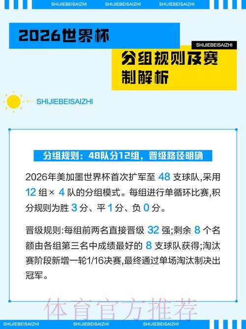 全面解析2026世界杯投注规则