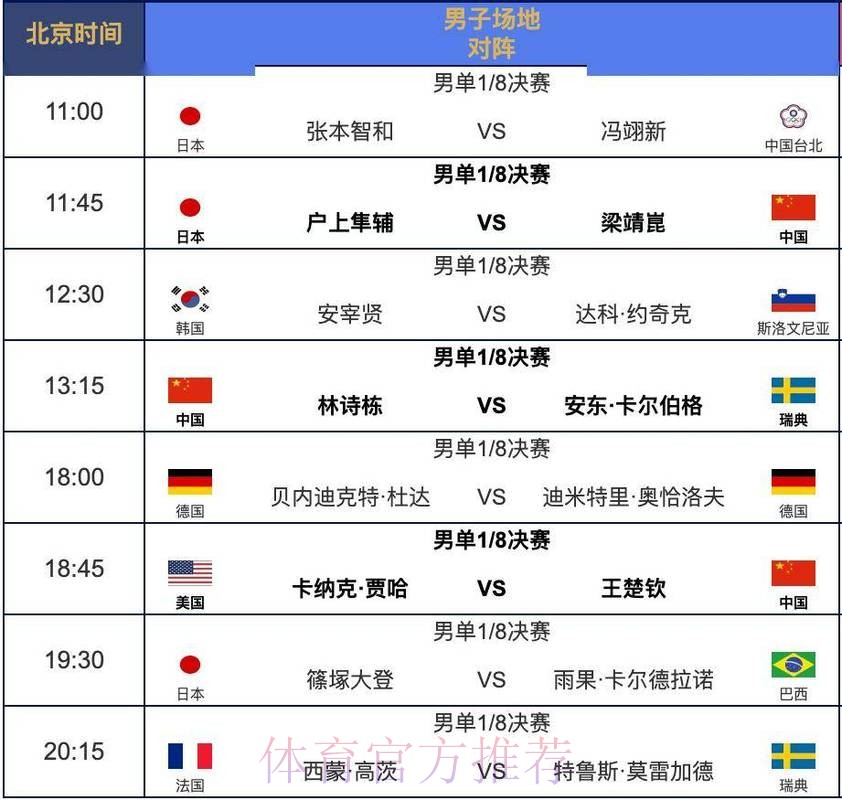 2026世界杯直播实时更新完整安排直播平台 2026世界杯直播实时更新完整安排直播平台